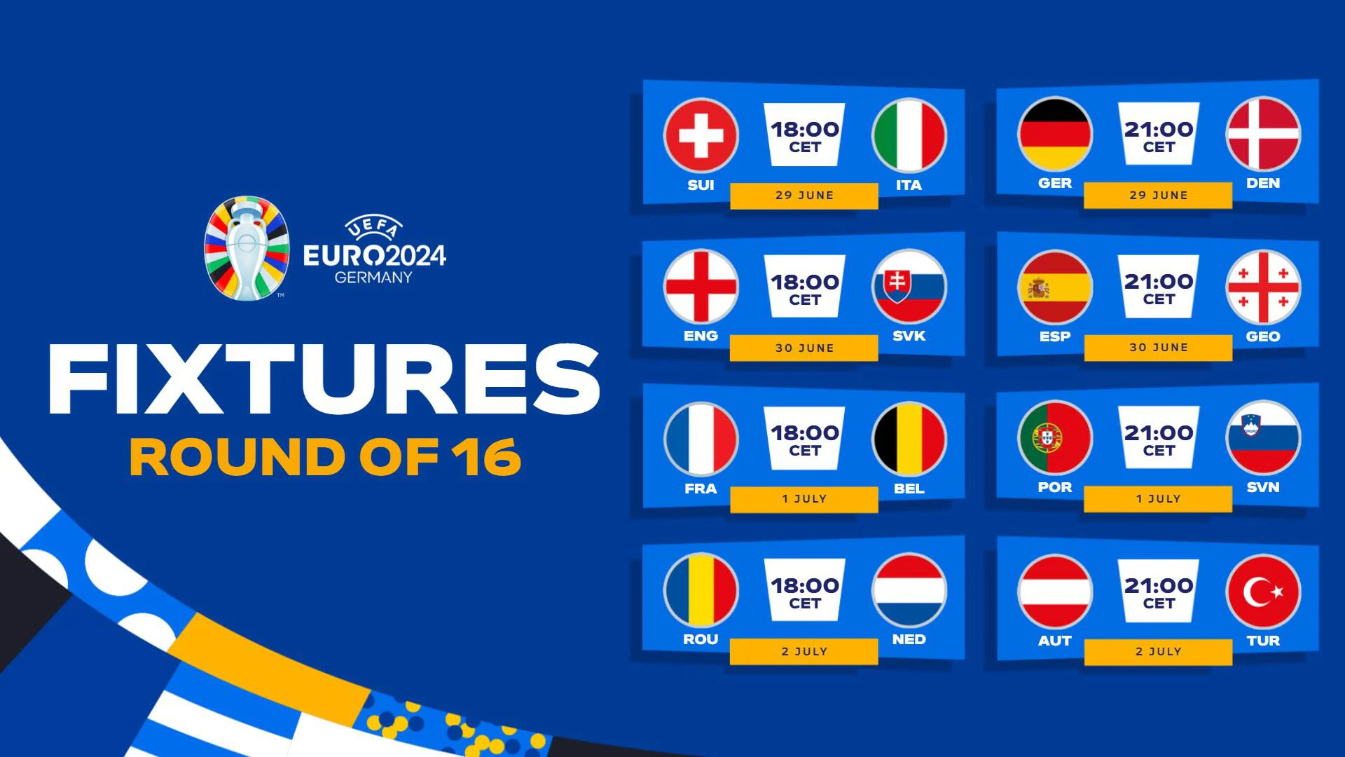 Euro 2024 Round of 16: Key Matchups and Analysis