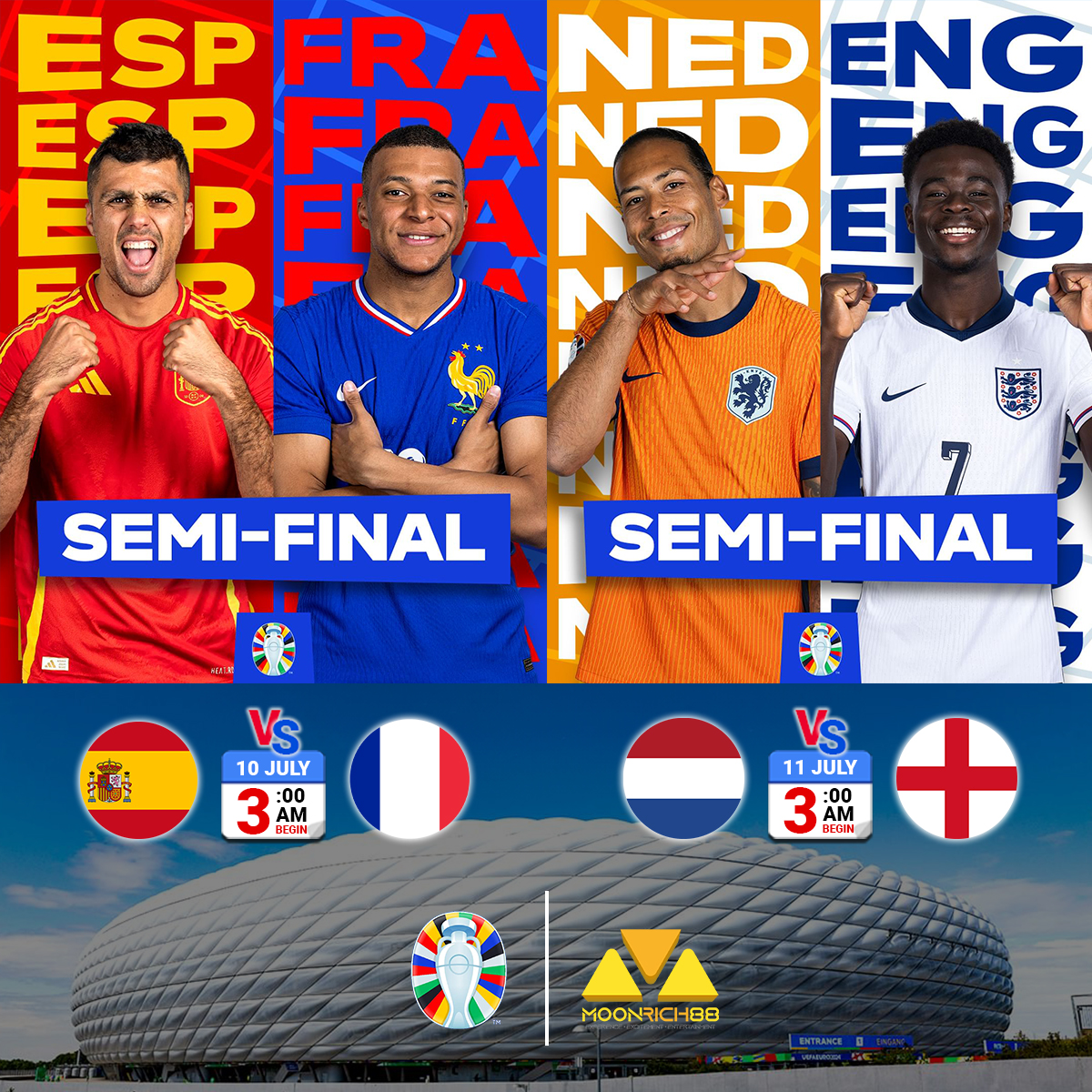 The Final Four Spots Are Settled: Spain Faces France, Netherlands Against England.